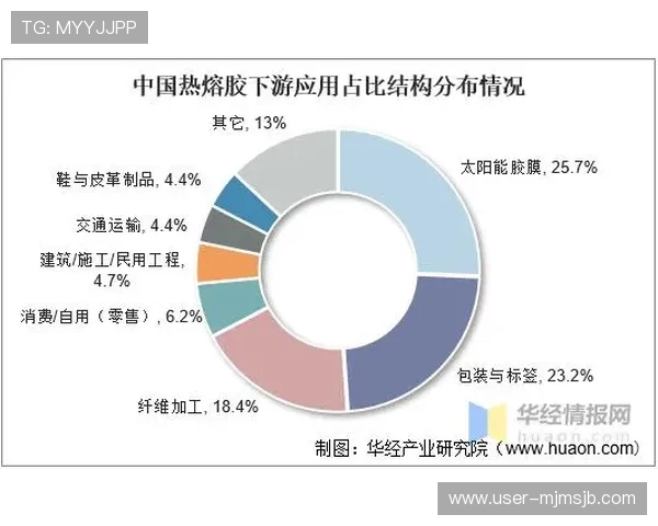 中国世界杯:经济效益分析与相关产业的发展新机遇 中国世界杯:经济效益分析与相关产业的发展新机遇