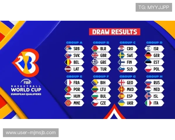 2023年世界杯预选赛欧洲区赛程赛果详细盘点，关注欧洲强队晋级形势与比赛动态