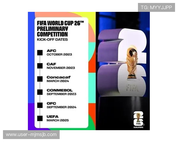 2026年世界杯48个名额分配方案全面解读各大洲名额调整及影响分析 2026年世界杯48个名额分配方案全面解读各大洲名额调整及影响分析