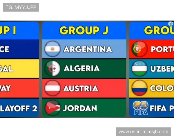 2026年世界杯各大洲赛制调整对国际足球联盟战略布局的影响分析