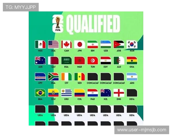 2026年世界杯法国队分组情况预测,球队潜力与晋级形势全面解析 2026年世界杯法国队分组情况预测,球队潜力与晋级形势全面解析