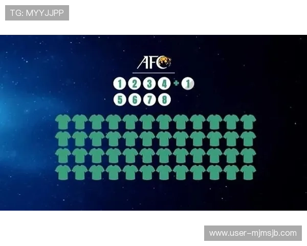 2026年亚洲世界杯名额分配详细解析及未来趋势预测 2026年亚洲世界杯名额分配详细解析及未来趋势预测