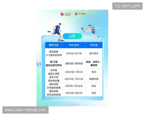 2026年美加墨世界杯分组对阵表公布,详细解析各组比赛时间与赛程安排 2026年美加墨世界杯分组对阵表公布,详细解析各组比赛时间与赛程安排