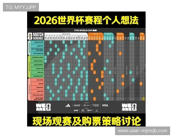 2026年女足世界杯赛程安排及比赛时间表详细解读