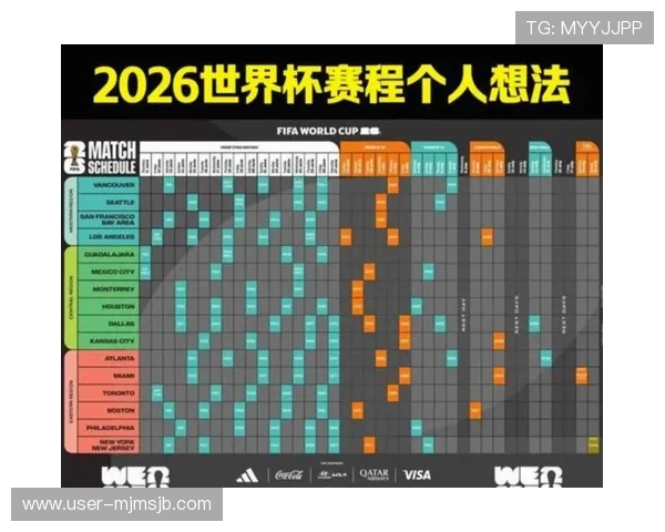 2026年美加墨世界杯赛程表详细安排及比赛时间全攻略 2026年美加墨世界杯赛程表详细安排及比赛时间全攻略