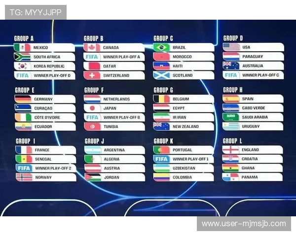 世界杯2026年将在美国、加拿大和墨西哥联合举办的详细时间安排与赛事亮点解析 世界杯2026年将在美国、加拿大和墨西哥联合举办的详细时间安排与赛事亮点解析