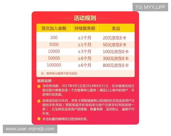 中超买球网站如何选择正规平台保障资金安全与投注体验的实用建议