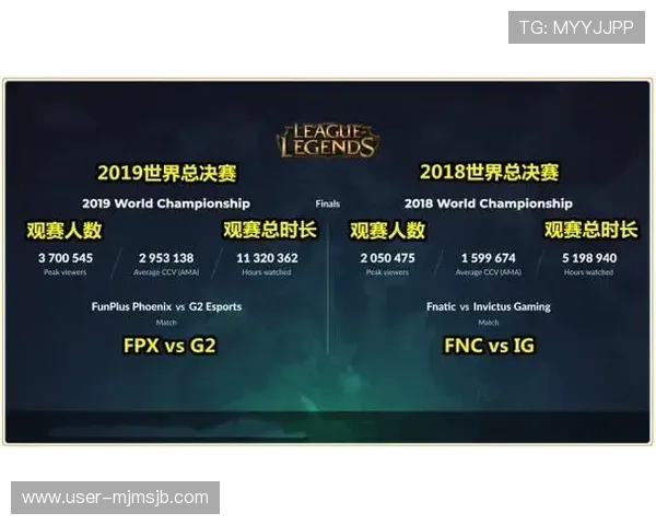 中国成功进入2026世界杯的必要条件和关键因素全面解析