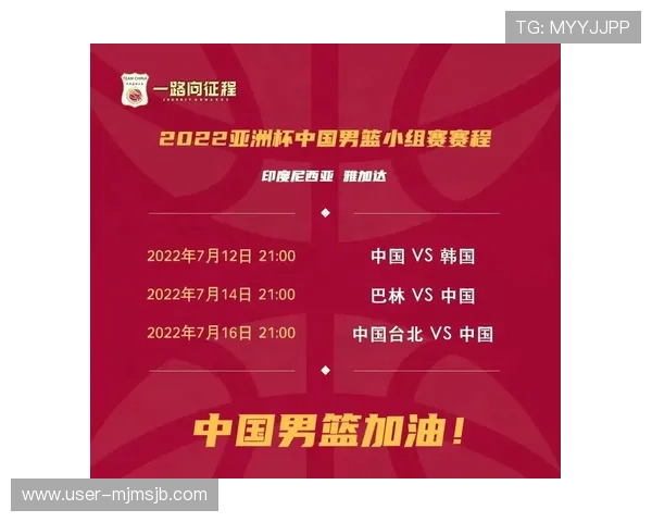 全面解析篮球世界杯预选赛赛程变化对球队晋级形势的影响与应对策略