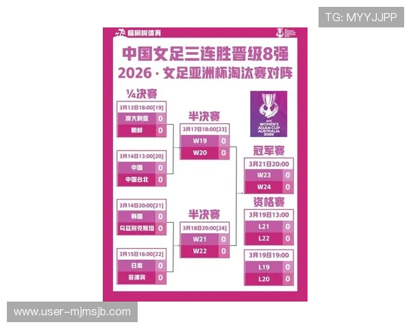 分析世界杯亚洲预选赛晋级规则及晋级标准,帮助球迷理解比赛晋级机制