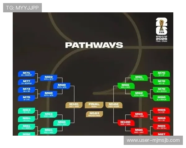 2026世界杯投注平台实时赔率变化,掌握第一手赛事信息提升投注胜率 2026世界杯投注平台实时赔率变化,掌握第一手赛事信息提升投注胜率