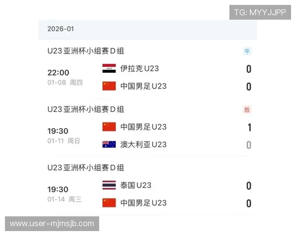 2026年世界杯亚洲区名额增加对亚洲足球青训体系和人才培养的积极影响