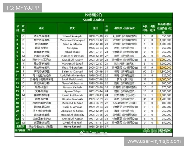 2026年世界杯举办时间公布,赛事具体日期及重要时间节点一览 2026年世界杯举办时间公布,赛事具体日期及重要时间节点一览