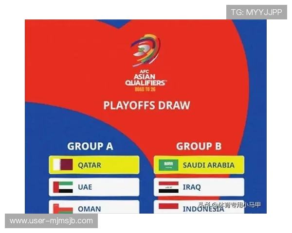 2026年世界杯亚洲区预选赛回放最新集锦与比赛亮点总结