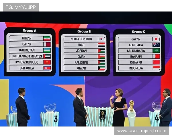 2026年世界杯席位分配方案对各国足球发展的影响深度分析