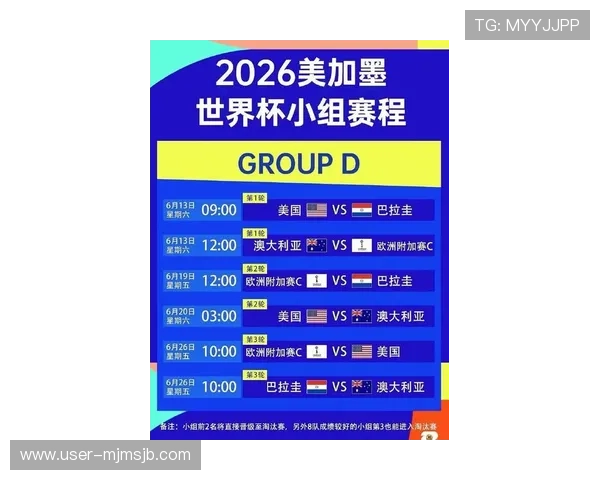 2026年世界杯赛程安排及比赛时间预测,帮助球迷提前规划观看计划