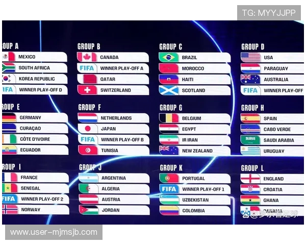 2026年世界杯赛程表一览表详细解析与最新更新信息汇总 2026年世界杯赛程表一览表详细解析与最新更新信息汇总