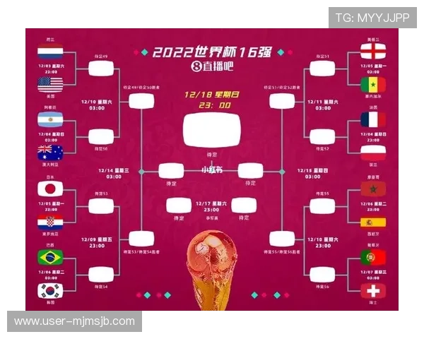 2026年世界杯预选赛赛程安排及积分榜实时追踪,全面了解晋级形势 2026年世界杯预选赛赛程安排及积分榜实时追踪,全面了解晋级形势