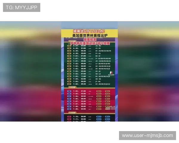 2026年美加墨世界杯抽签结果对赛事组织和赛程安排的具体影响 2026年美加墨世界杯抽签结果对赛事组织和赛程安排的具体影响