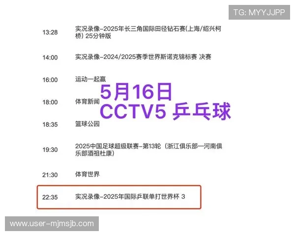 cctv5现场直播世界杯预选赛比赛,详细赛程安排与精彩瞬间全方位呈现 cctv5现场直播世界杯预选赛比赛,详细赛程安排与精彩瞬间全方位呈现