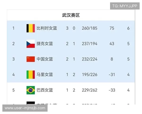 从预选赛到正赛，世界杯参赛国家的选拔过程详解