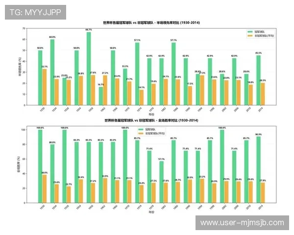多角度、多维度的世界杯新闻播报让你全方位了解赛事最新情况