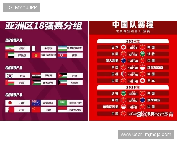 如何提前了解下一届世界杯预选赛的比赛时间表和重要赛事信息
