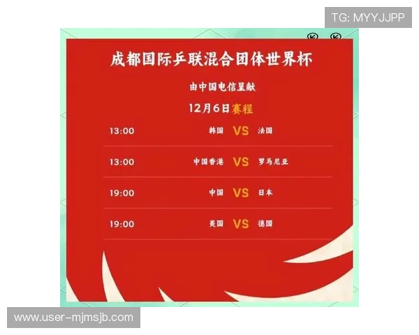 如何在世界杯亚洲区预选赛中成功晋级：实用策略与备战建议