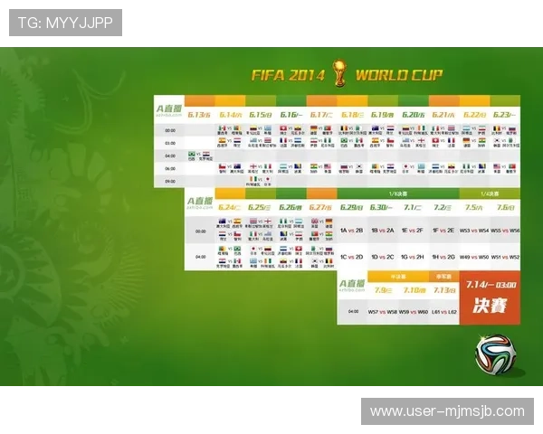 最新欧洲赛区世界杯预选赛赛程安排，帮助球迷掌握每一场比赛的详细信息