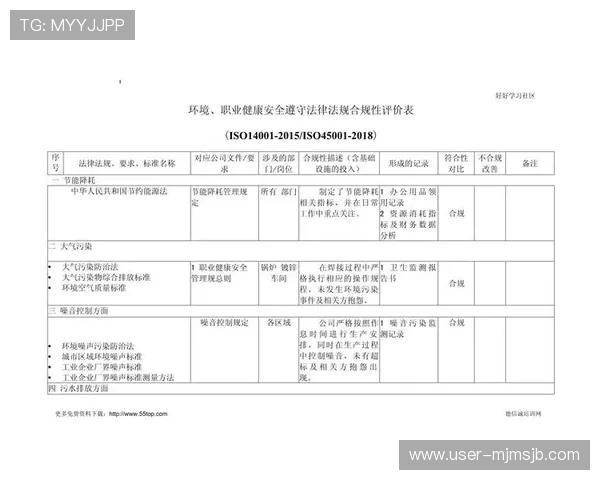 申办世界杯的法律法规与合规要求详解确保申办过程合法合规的关键措施