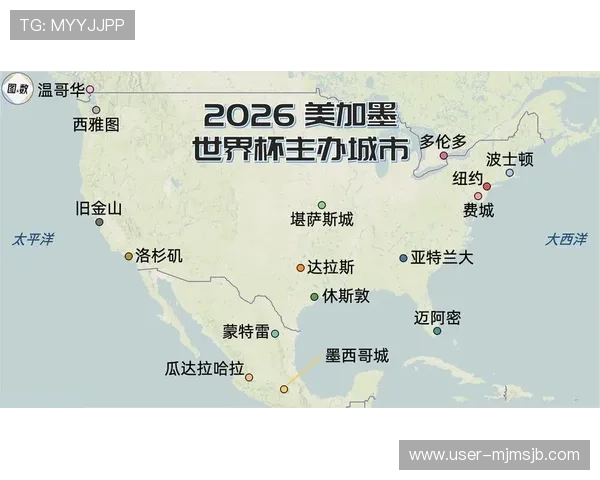 2026年世界杯举办地点的选择标准及各候选城市的优势分析
