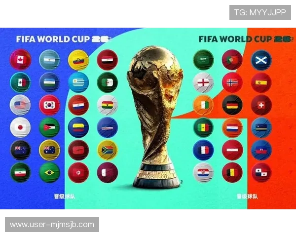2026年世界杯出线球队最新名单公布时间及变化趋势 2026年世界杯出线球队最新名单公布时间及变化趋势