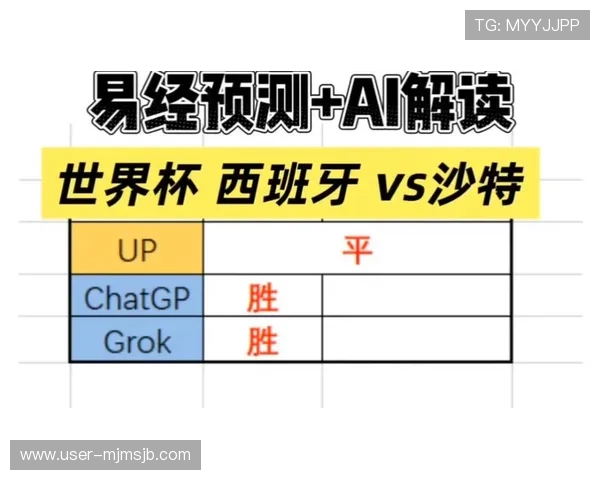 世界杯西班牙对阵沙特比赛结果全面分析与赛后精彩回顾 世界杯西班牙对阵沙特比赛结果全面分析与赛后精彩回顾